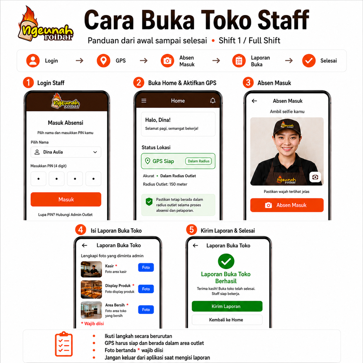 Panduan Cara Buka Toko / Mulai Absensi