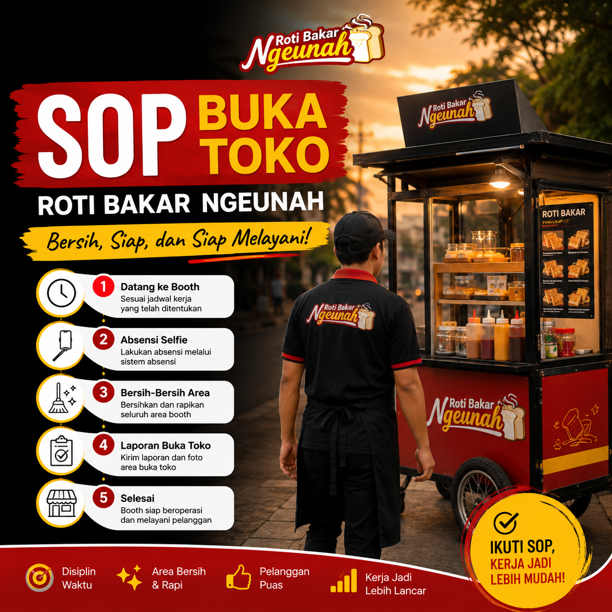 Panduan Buka Toko / Mulai Shift